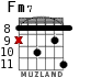 Fm7 para guitarra - versión 6