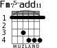 Fm75-add11 para guitarra - versión 3
