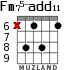 Fm75-add11 para guitarra - versión 5