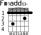 Fm7add13- para guitarra