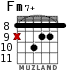 Fm7+ para guitarra - versión 5
