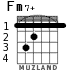 Fm7+ para guitarra