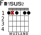 Fm7sus2 para guitarra - versión 1