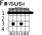 Fm7sus4 para guitarra - versión 1
