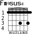 Fm9sus4 para guitarra