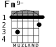 Fm9- para guitarra