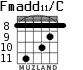 Fmadd11/C para guitarra - versión 3