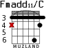 Fmadd11/C para guitarra