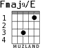 Fmaj9/E para guitarra