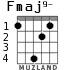Fmaj9- para guitarra