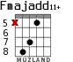 Fmajadd11+ para guitarra - versión 3