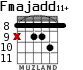 Fmajadd11+ para guitarra - versión 4