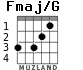 Fmaj/G para guitarra - versión 1
