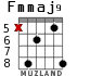 Fmmaj9 para guitarra - versión 3