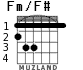Fm/F# para guitarra