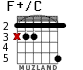 F+/C para guitarra
