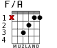 F/A para guitarra - versión 1