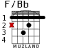 F/Bb para guitarra