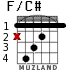 F/C# para guitarra