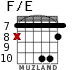 F/E para guitarra - versión 6