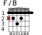 F/B para guitarra
