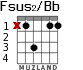 Fsus2/Bb para guitarra - versión 1
