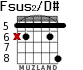 Fsus2/D# para guitarra - versión 3