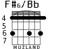 F#6/Bb para guitarra - versión 2