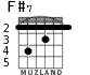 F#7 para guitarra - versión 2