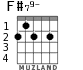 F#79- para guitarra