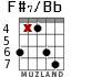 F#7/Bb para guitarra - versión 2