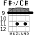 F#7/C# para guitarra - versión 5