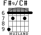 F#9/C# para guitarra