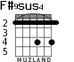 F#9sus4 para guitarra - versión 1
