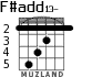 F#add13- para guitarra - versión 1
