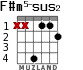 F#m5-sus2 para guitarra - versión 2