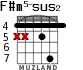 F#m5-sus2 para guitarra - versión 3