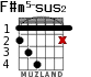F#m5-sus2 para guitarra