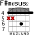 F#m6sus2 para guitarra - versión 1