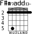 F#m7add13- para guitarra - versión 3