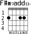 F#m7add13- para guitarra