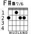 F#m7/6 para guitarra