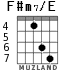 F#m7/E para guitarra - versión 6