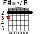 F#m7/B para guitarra - versión 1