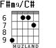 F#m9/C# para guitarra