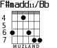 F#madd11/Bb para guitarra - versión 2