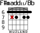 F#madd11/Bb para guitarra - versión 4
