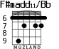 F#madd11/Bb para guitarra - versión 5