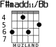 F#madd11/Bb para guitarra