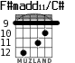 F#madd11/C# para guitarra - versión 5